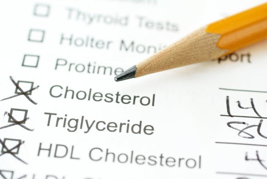 Understanding Cholesterol